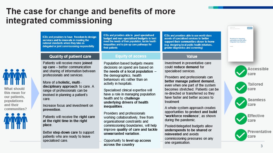 Table infographic showing the case for change and benefits of more integrated commissioning